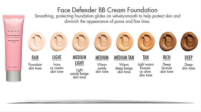 Face Defender BB Cream Makeup Foundation Beauty - mally Broad Spectrum SPF 15 Sunscreen Protection - Various Skin Shades (Medium Tan)-Velvo Beauty