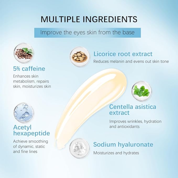 5% Ordinary Caffeine Eye Serum, Anti-Aging Hydrating Eye Serum with 360° Massage Ball,Eye Serum Reduce Wrinkles and Fine Lines,Under Eye Roller Cream for Dark Circles and Puffiness-Velvo Beauty