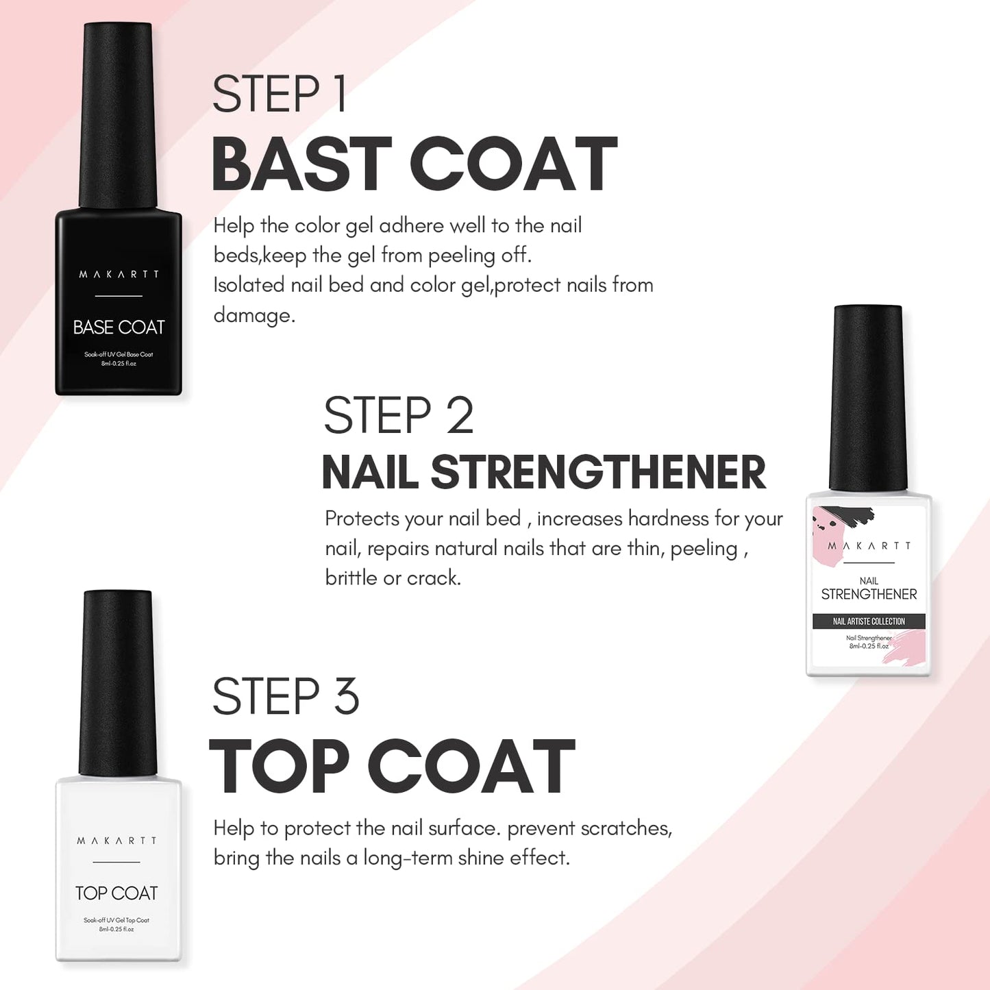 Makartt Nail Strengthener Gel Base & Top Coat Kit, 3Pcs 8ML, Long-Lasting Base & No Wipe Top Coat for Damaged Thin Nails, UV/LED Lamp Required, Promotes Nail Growth-Velvo Beauty