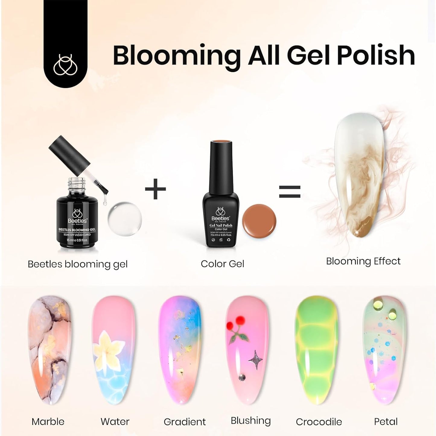 Beetles Halloween Blooming Gel: 2 Pcs 15ml Clear Uv Led Blooming Gel Nail Polish for Spreading Effect Blossom Marble Natural Stone Watercolor Floral Print Soak off Nail Diy Design-Velvo Beauty