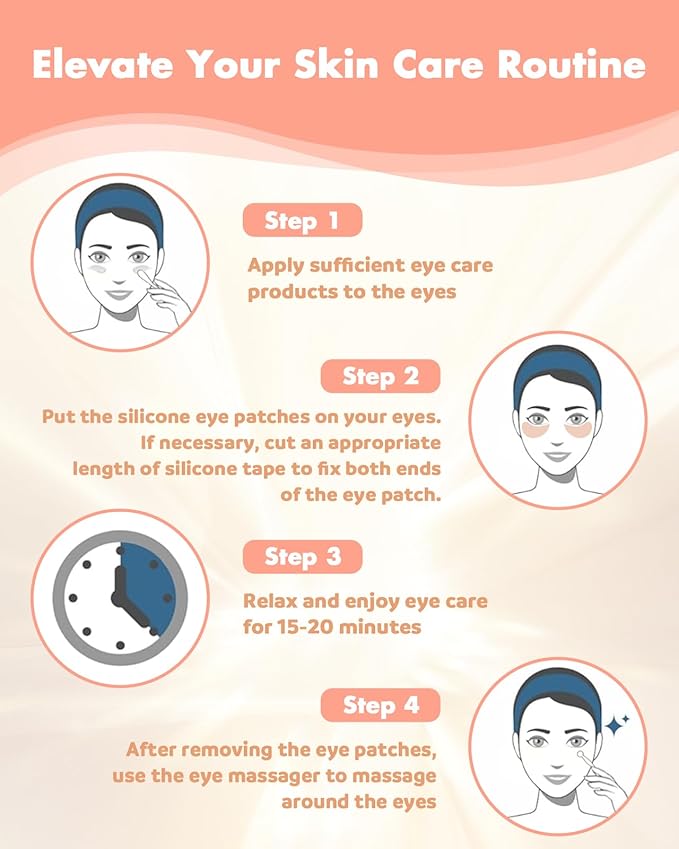 Under Eye Patches Silicone - Reusable Eye Patches + Silicone Fixing Tape Cuttable, Eye Wrinkle Patches, Reusable Eye Mask, Plump Fine Lines & Wrinkles, Eye Cream Applicator + Tin Case-Velvo Beauty