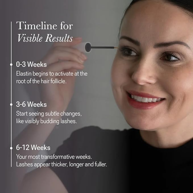 NULASTIN Eyelash Serum for Thicker-Looking Lashes - Follicle Fortifying LASH Serum - Clinically Tested Eyelash Enhancing From the Experts in Brows and Lashes (2 Pack, 0.1 Fl Oz Each)-Velvo Beauty