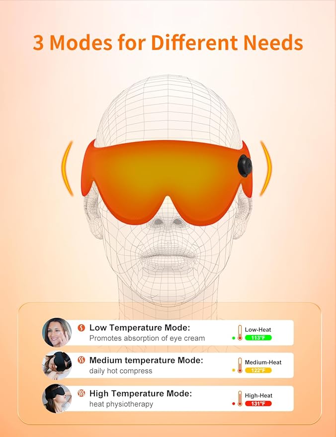 Heated Eye Mask, Cordless Heat Eye Compress for for Dry Eye Stye Relax Eye Strain, Portable Electric Warm Eye Mask for Blepharitis, Chalazion, Eye Fatigue or MGD-Velvo Beauty