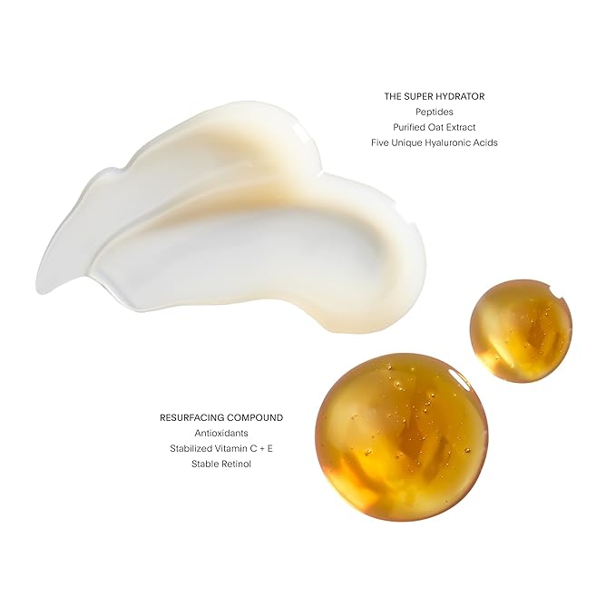 U Beauty Resurfacing Compound + Super Hydrator Set, Vitamin C Serum with Retinol, Vit E, Aha Exfoliant, Hyaluronic Acid for Daily Anti-Aging-Velvo Beauty