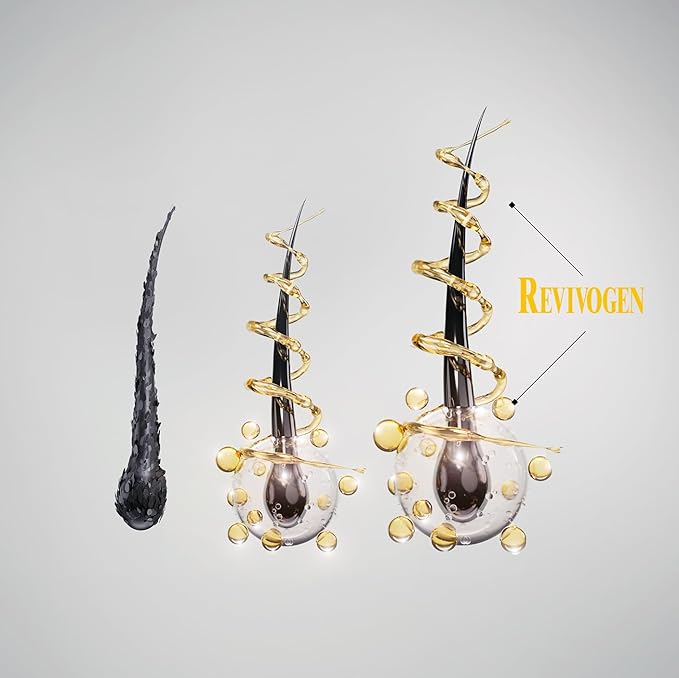 Revivogen MD Bio-Cleansing Shampoo and Conditioner for Thinning Hair, DHT Blocker Shampoo, Hair Loss Shampoo, Shampoo Thinning Hair, Conditioner for Thinning Hair, Hair Loss Conditioner 12oz-Velvo Beauty