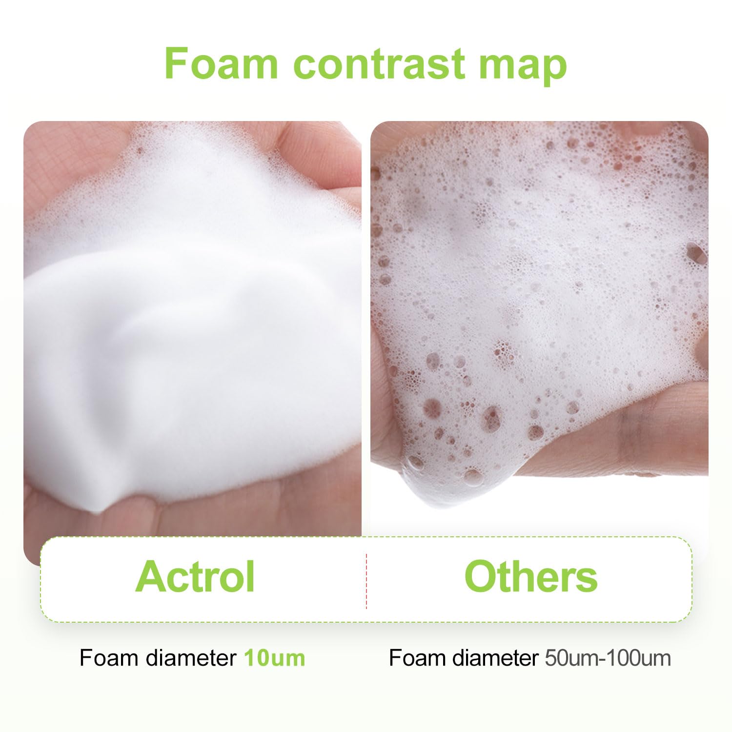 Eyelash Cleanser Concentrate 60ml Aloe Professional Lash Shampoo Foaming Cleanser DIY Wash for Extensions Lashes with Salon Home Care-Makes 6 Bottles-Velvo Beauty