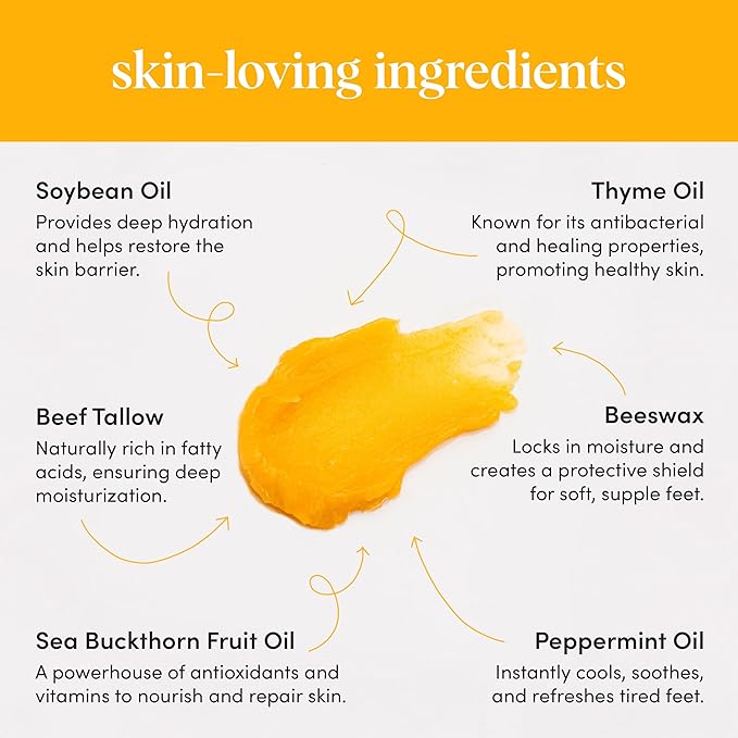 Natural Foot Salve for Dry Cracked Feet – 100% Organic Formula with Beef Tallow, Sea Buckthorn, Thyme & Peppermint Oil – Heel Balm Foot Cream for Rough Skin & Callus Care – 1.06 oz-Velvo Beauty