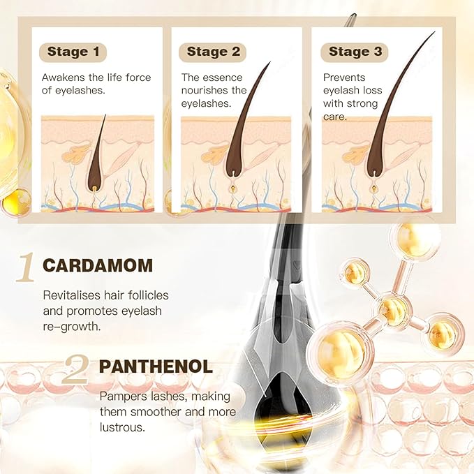 Makeup Sets.Lash serum.Mascara.Waterproof Smudgeproof Long Lasting.Gift Kit for Women Girls(2 Pcs Set)-Velvo Beauty