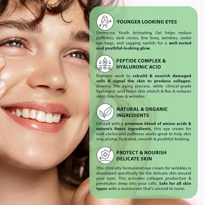 Eye Gel Anti-Aging Cream - Treatment for Dark Circles, Puffiness, Wrinkles and Fine Lines - Hyaluronic Acid Formula Infused Serum with Aloe Vera & Jojoba for Ageless Smooth Skin .5 oz-Velvo Beauty