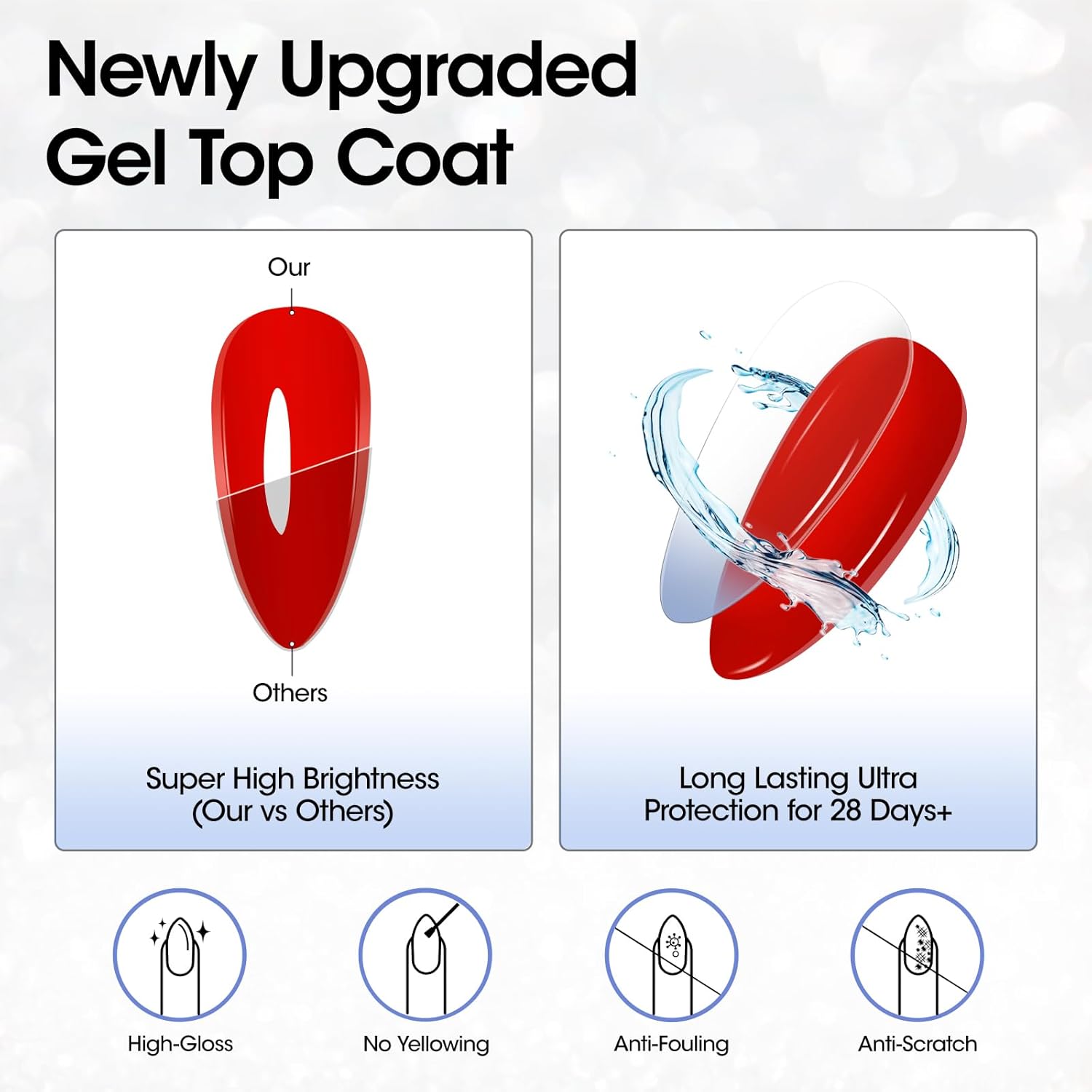 GELLEN 20ml Gel Top Coat, High Gloss Shiny Top Coat Nail Polish, Long Lasting Soak Off UV Light Needed Clear Nail Gel, Home Salon Manicure Gift for DIY Nail Art-Velvo Beauty