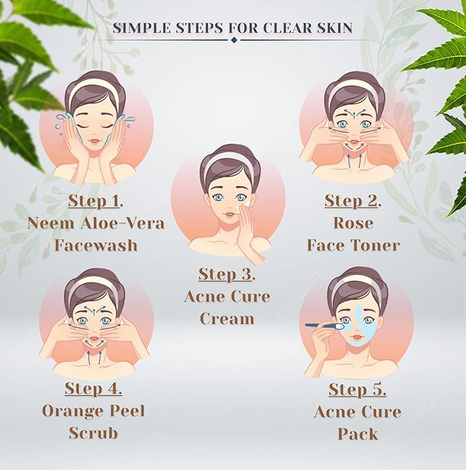 Plants Care Acne cure pimple treatment kit 140+165ml-Velvo Beauty