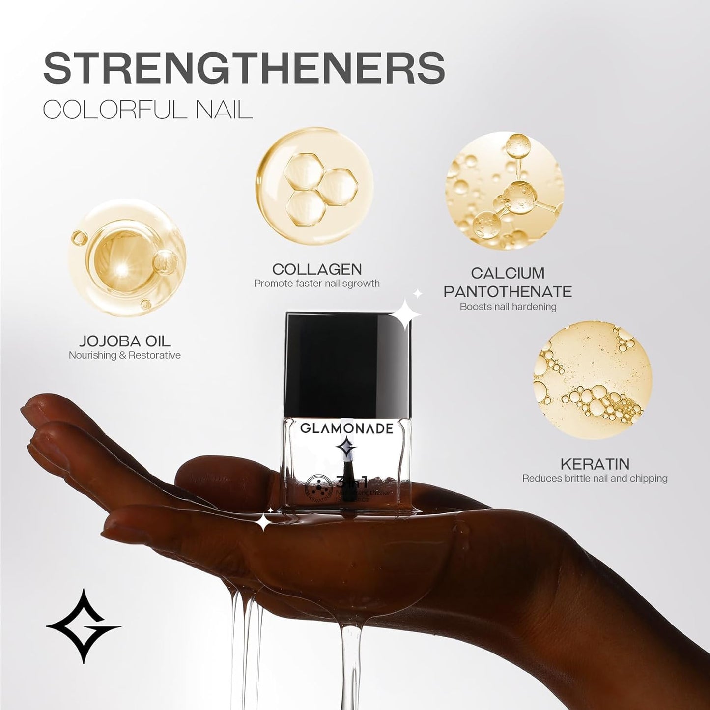 Base Top Coat Nail Polish: 3 in 1 Clear Quick Dry Nail Polish Nail Strengthener and Growth Hardener for Nail Treatment Repair Damaged Nail Care 0.5 fl oz-Velvo Beauty