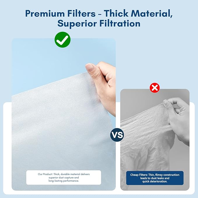 Makartt Nail Dust Collector Filter Paper – 100 Sheets Disposable Nail Dust Filters for Nail Dust Collector Machines, Nail Vacuum Dust Collector Nail Salon Supplies & Accessories White-Velvo Beauty