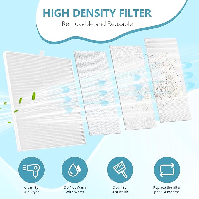 LIONVISON Nail Dust Collector For Salons: Manicure Pedicure Tool for Beginners DIY Nail Tech - Reusable Filter Fan Dust Suction Machine For Home-Velvo Beauty