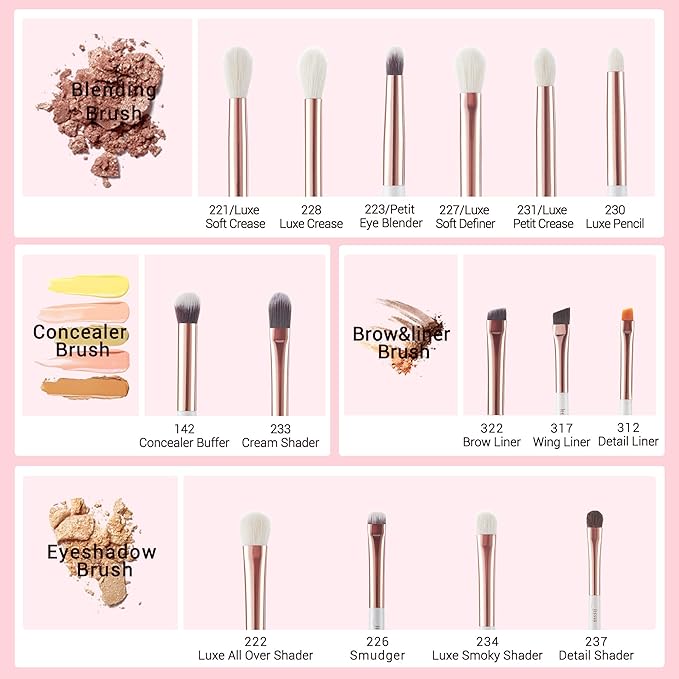 Jessup Eye Makeup Brush Set Professional 15pcs White/Rose Gold Premium Natural-synthetic Eye Shadow Blending Concealer Eye & Brow Liner Brushes, T217-Velvo Beauty