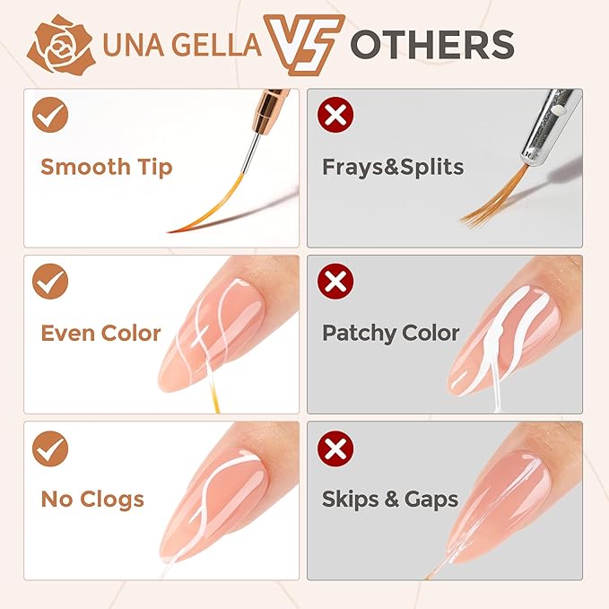 UNA GELLA Nail Art Brushes Metallic, Liner Pens Set For Nail Art Gel Polish, 5Pcs White Color, Detail Nail Art Design Painting Brush Set For Nails Gel Fine Drawing Nail Tools, Sizes 7/9/11/15/25mm-Velvo Beauty