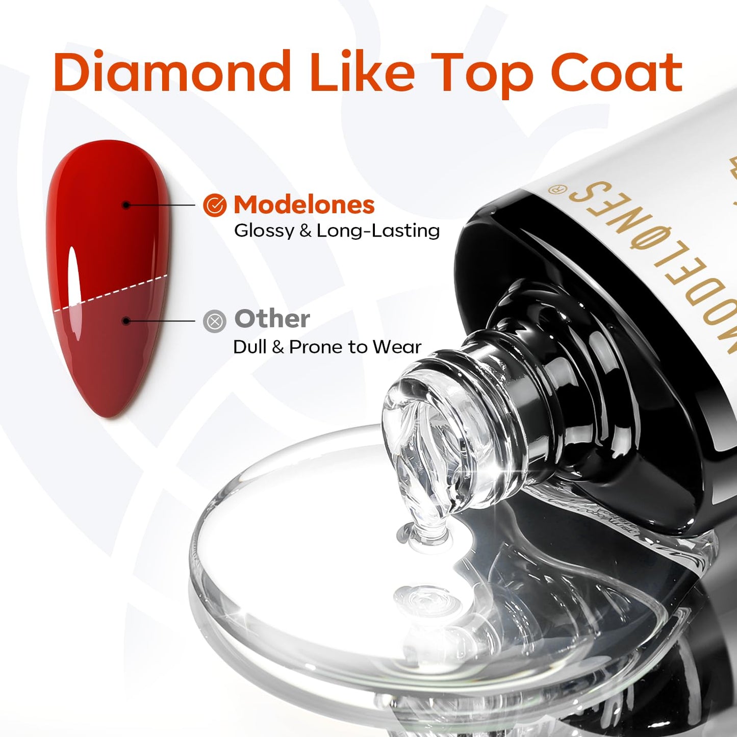 modelones Rubber Builder Gel Base and No Wipe Top Coat Set, 2Pcs Rubber Base and Clear Top Coat Gel Nail Polish for Strengthener Apex Building Long Last Soak Off Uv Fall Manicure Tables Thin Weak Nail-Velvo Beauty