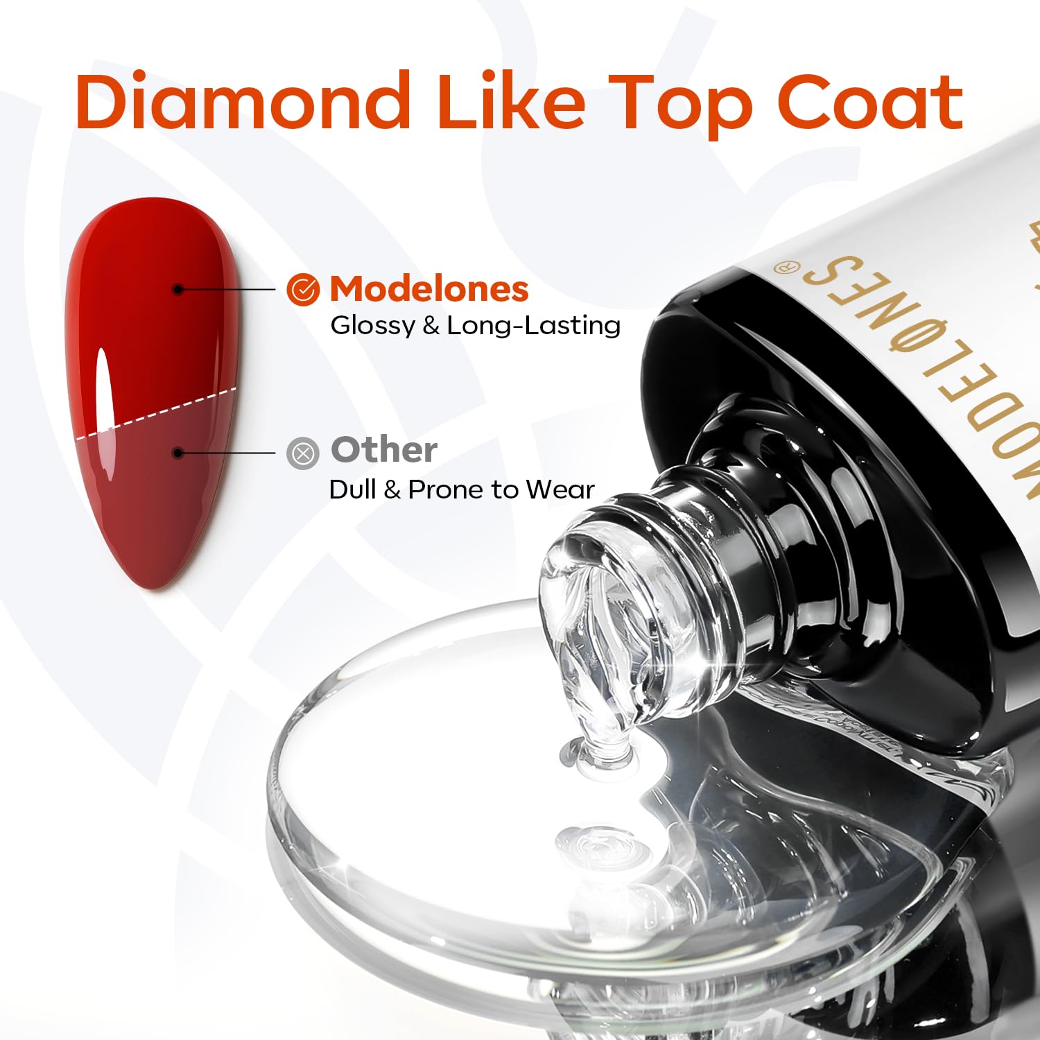 modelones Rubber Builder Gel Base and No Wipe Top Coat Set, 2Pcs Rubber Base and Clear Top Coat Gel Nail Polish for Strengthener Apex Building Long Last Soak Off Uv Fall Manicure Tables Thin Weak Nail-Velvo Beauty