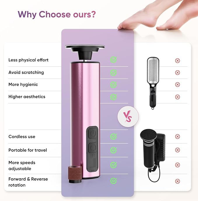 Electric Foot Callus Remover, 2in1 Rechargeable Foot File Callus Remover for Feet, 9 Speeds Foot Scrubber Dead Skin Pedicure Tools for Feet Heel Scraper for Cracked Heels with Sandpaper Discs-Velvo Beauty
