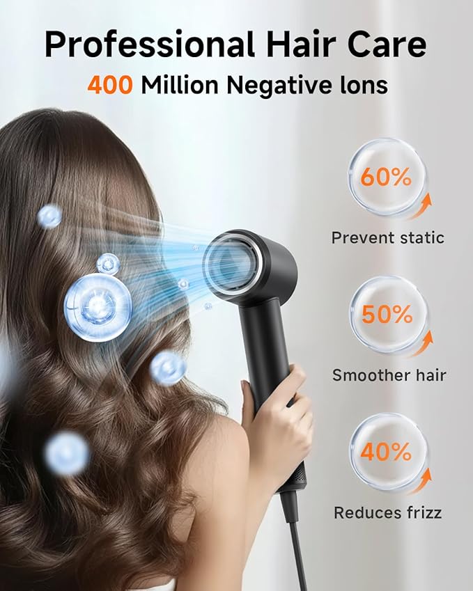 PLUZZ Professional Hair Dryer with Diffuser for Curly Hair, 400M Negative Ionic Blow Dryer for Fast Drying, 120,000 RPM High-Speed Brushless Motor, Low Noise Lightweight, Travel-Friendly, Women & Men-Velvo Beauty