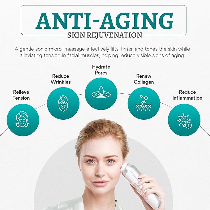 Radiant Pro - Smart Sonic Facial Cleansing Brush & Face Massage Device, Rechargeable & Waterproof Electric Face Scrubber Brush for Men & Women, Premium Face Exfoliator Scrubber-Velvo Beauty