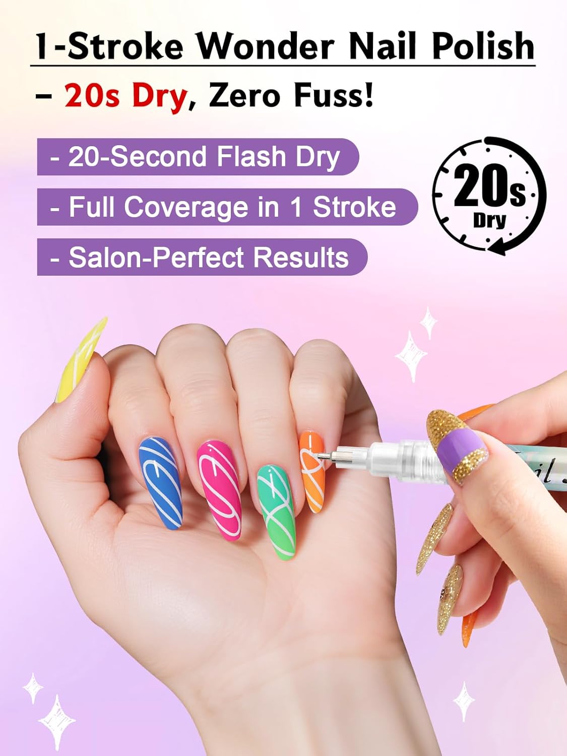 1 PCS White Nail Art Polish Pens, Kalolary 0.5mm Nail Art Markers Nail Point Graffiti Dotting Pen Drawing Painting Liner Brush for DIY Nail Art Beauty Adorn Manicure Tools-Velvo Beauty