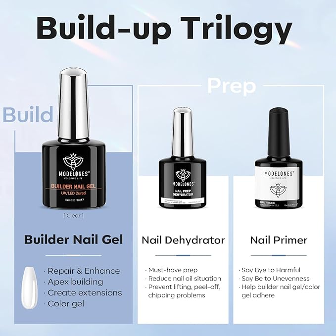 modelones Nail Dehydrator and Primer & Builder Nail Gel, 3Pcs Prep Dehydrate & Bond Primer Clear Gel Builder Polish Base Coat for Strengthener Apex Building, LED Lamp Cured 10ml Home DIY Salon-Velvo Beauty
