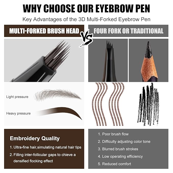 Microblading Eyebrow Pen - Waterproof Liquid Eyebrow Pencil with Angled Eyebrow Brush, Shapes & Fills Hair-Like Looking Brows, Lasts All-Day,Eye brow Pencil for Women and Girls Makeup,Brown-Velvo Beauty
