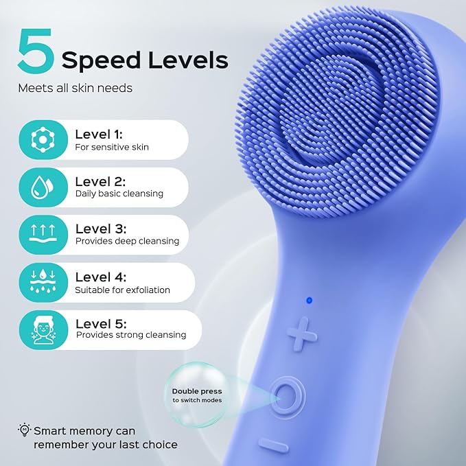 COSLUS Face Scrubber Facial Cleansing Brush: 2 in 1 Spin and Vibration Patented Tech, Silicone Electric Exfoliator Scrubber with Automatic Foaming, Waterproof Face Cleanser Brush for Men and Women-Velvo Beauty