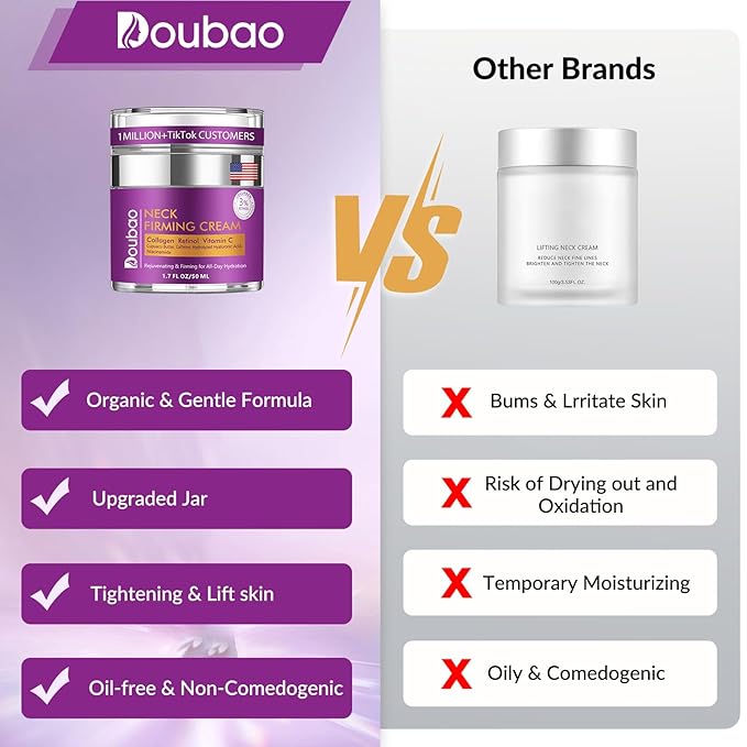 Advanced Neck Firming Cream – 3% Retinol & Hyaluronic Acid for Wrinkle Reduction, Lifting & Skin Tightening – Anti-Aging Moisturizer for Face, Neck & Décolleté – Deep Hydration, 3.4 FL（2 bottle）-Velvo Beauty