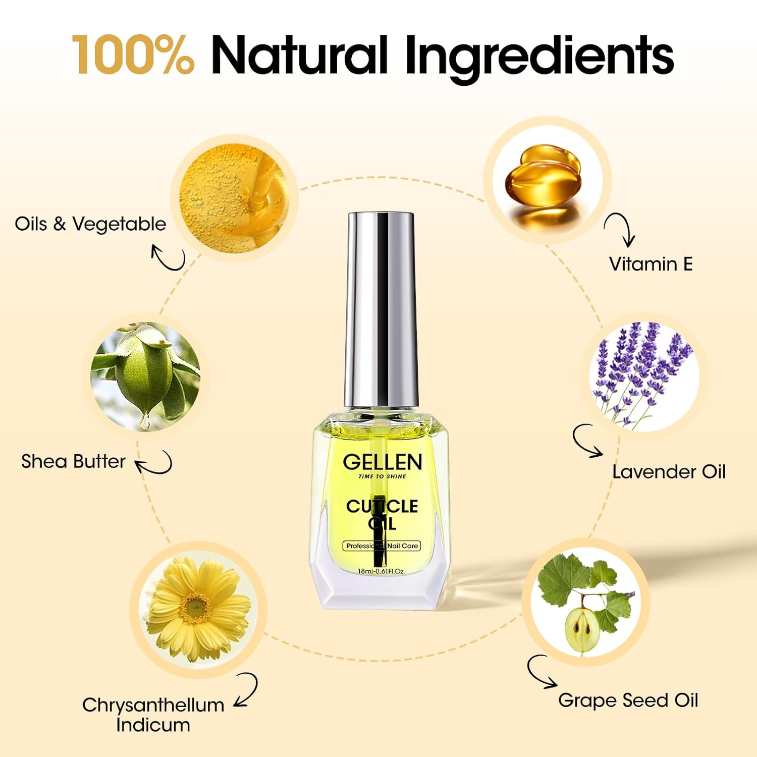 Gellen Nail Dehydrator, Primer, and Cuticle Oil 18ML - Hema-Free Acid-Free Nail Prep Base Varnish Manicure Bonder Liquid for Gel Polish Acrylic Salon Essential Gift-Velvo Beauty