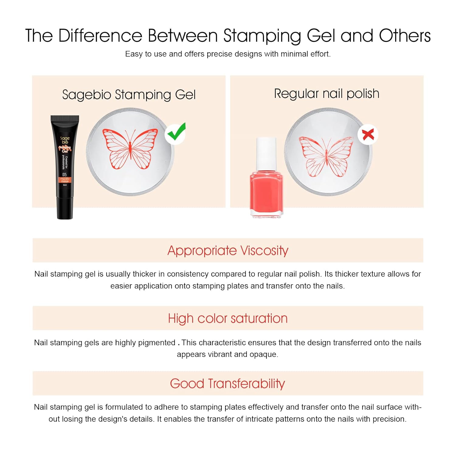 8 Colors Nail Stamping Polish Gels for Nail Stamp Print Polish Stamper DIY Nail Art Stamping Manicure-Velvo Beauty