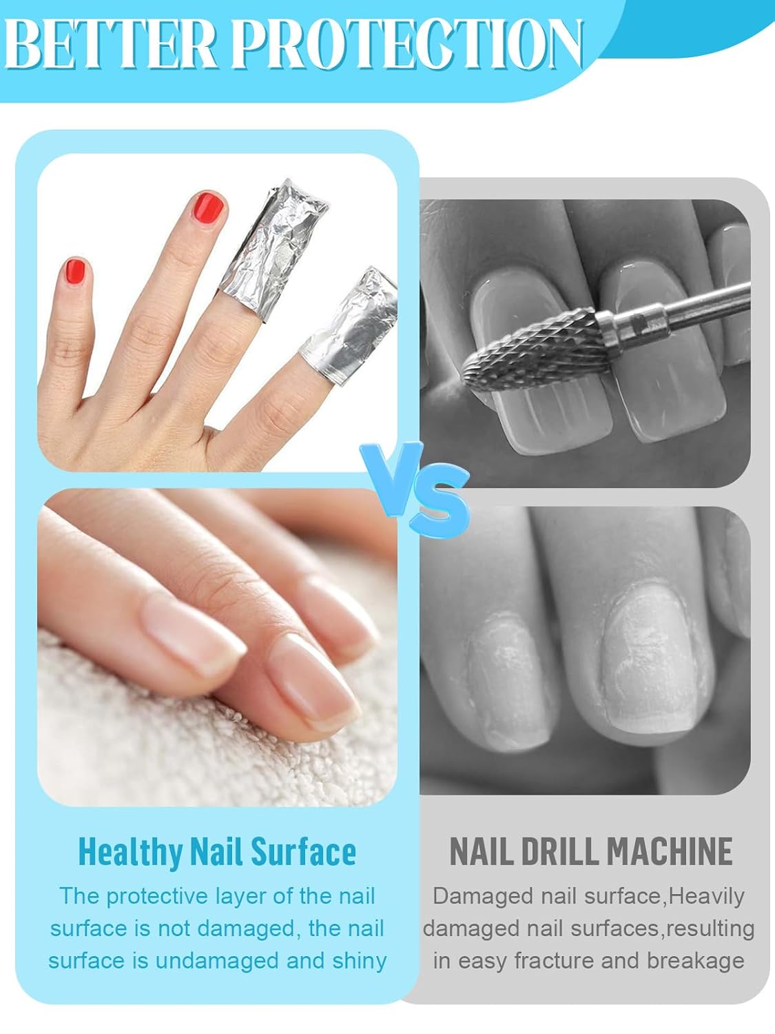 EBANKU Nail Polish Remover Kit, 120ML Professional Soak off Gel Remover with 50pcs Nail Foil and Tools for Nail Moisturizing & Care, Acrylic Dip Powder Nails Remover-Velvo Beauty