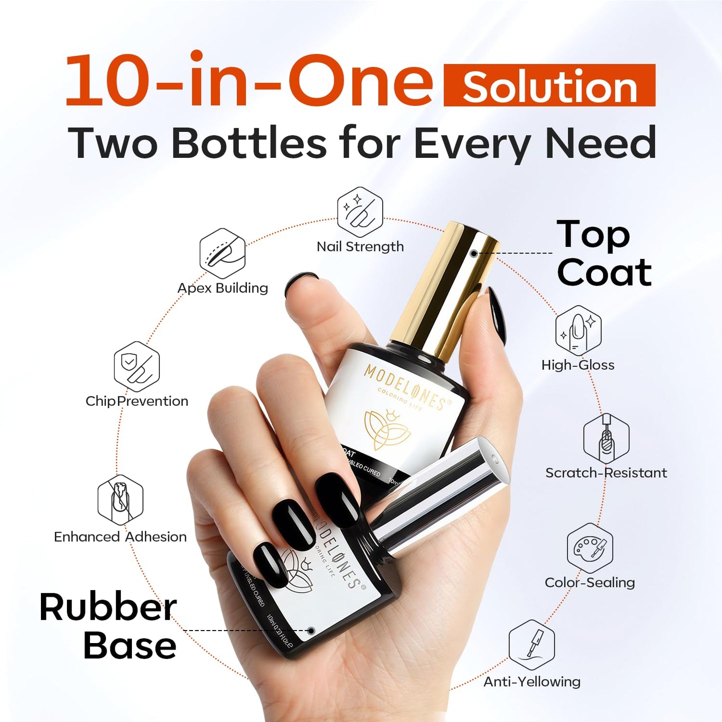 modelones Rubber Builder Gel Base and No Wipe Top Coat Set, 2Pcs Rubber Base and Clear Top Coat Gel Nail Polish for Strengthener Apex Building Long Last Soak Off Uv Fall Manicure Tables Thin Weak Nail-Velvo Beauty