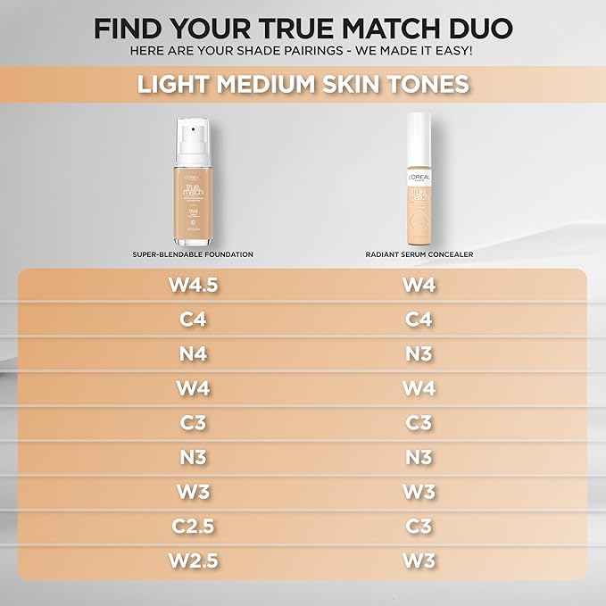 L'Oreal Paris True Match Super-Blendable Foundation, Medium Coverage Liquid Foundation Makeup, N4, Light Medium, 1 Fl Oz-Velvo Beauty