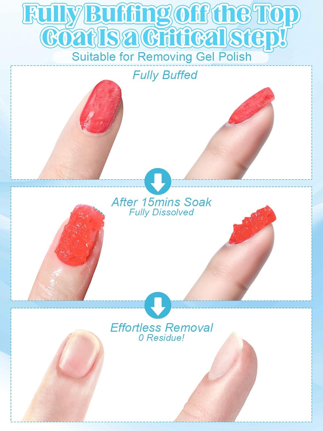 EBANKU Nail Polish Remover Kit, 120ML Professional Soak off Gel Remover with 50pcs Nail Foil and Tools for Nail Moisturizing & Care, Acrylic Dip Powder Nails Remover-Velvo Beauty