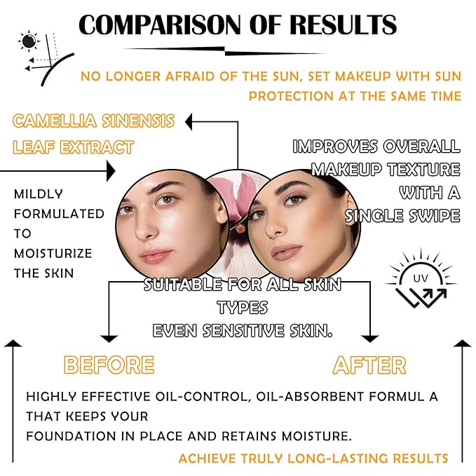 2PCS Mineral Sunscreen Setting Powder Makeup,Translucent Powder SPF 50 PA++++,Oil Control Long Lasting Face Setting Powder Sunscreen,Matte Finish,Lightweight,Breathable,All Skin-Velvo Beauty