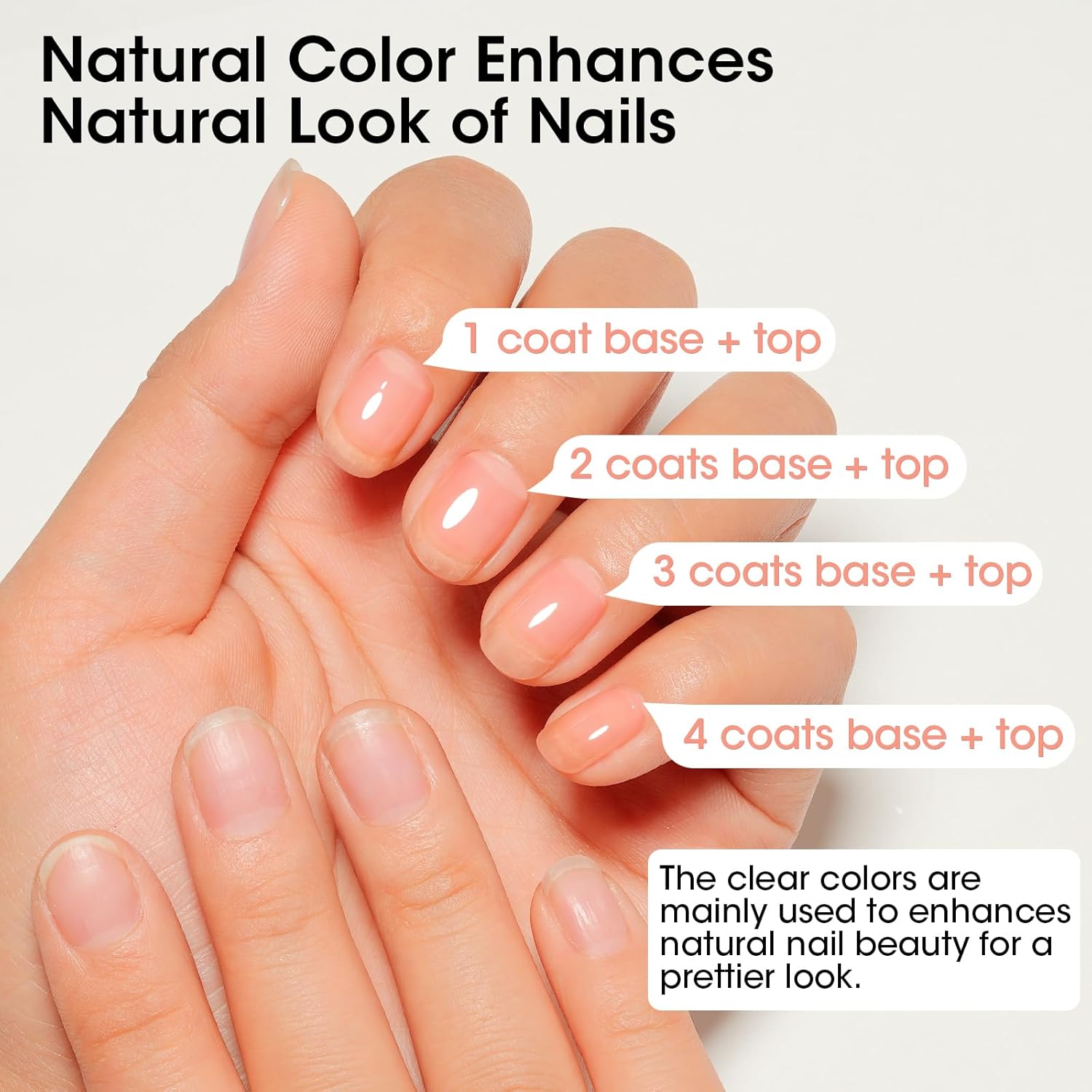 GELLEN Clear Nail Polish Base Coat Sheer Tinted Nude, Natural Color Regular Nail Polish, Calcium Formula Strengthens Nails, Enhances Natural Look, Quick Air Dry, Anti-Yellowing, Hema Free, Non-toxic-Velvo Beauty