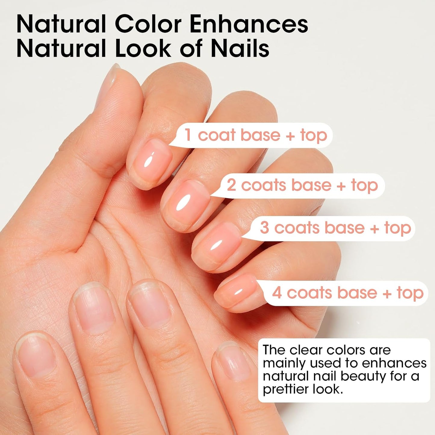 Gellen Clear Nail Polish Base Top Coat, No Wipe Shine Top Coat & 4-In-1 Tinted Nude Base Coat Strengthens Nails - Calcium, Quick Dry Natural Color Regular Nail Polish, Not UV Gel, Hema Free, Non-toxic-Velvo Beauty