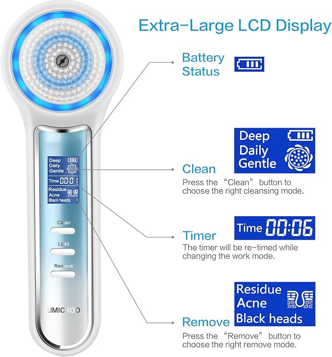 Face Scrubber Exfoliator,Facial Cleansing Brush Waterproof with LCD Screen,Blackhead Remover Vacuum with 5 Brush Heads,Face Spin Brush for Exfoliating (White-Blue)-Velvo Beauty