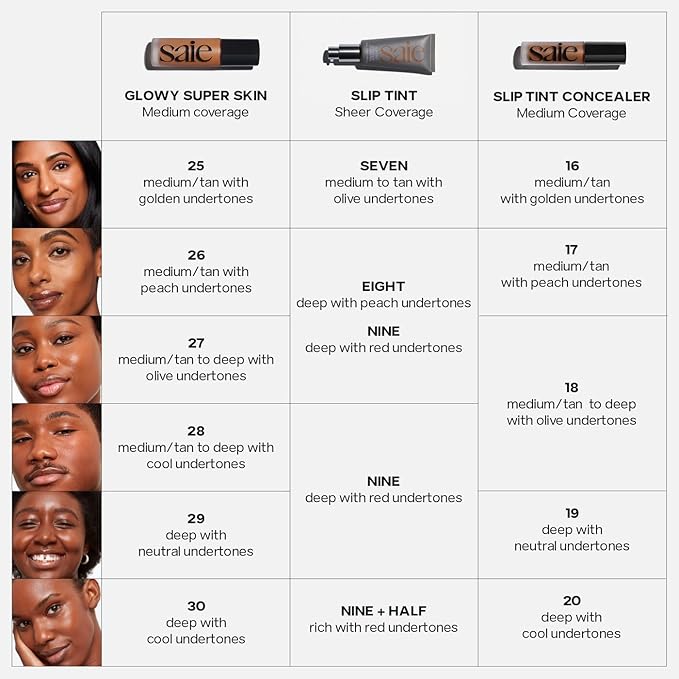 Saie Slip Tint Tinted Moisturizer with SPF 35 - Light Coverage, Glowy Skin Tint & Mineral Sunscreen for Face with Hydrating Hyaluronic Acid - Summer Makeup Essential - Shade Nine (1.35 oz)-Velvo Beauty