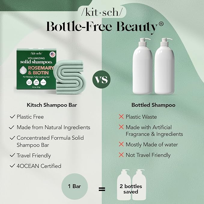 Kitsch Rosemary & Biotin Shampoo Bar - For Hair Growth, Strengthening, Thickening & Volumizing Shampoo for Women and Men - Free of Parabens, Sulfates & Silicones - Made in USA - 3.2 oz-Velvo Beauty