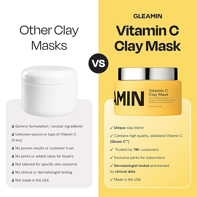 Gleamin Vitamin C Clay Mask for Dark Spots, Turmeric Clay Face Mask Skin Care, Deeply Cleanses & Refines Pores, Brightens Uneven Tone and Helps Improve Post-Blemish Scarring & Texture, Up to 20 Uses-Velvo Beauty