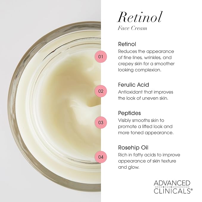 Advanced Clinicals Retinol Cream Face Moisturizer | Encapsulated Retinol Lotion For Face With Ferulic Acid + Vitamin E To Soften Appearance Of Crepey Skin & Look of Fine Lines & Wrinkles, 2.5 Fl Oz-Velvo Beauty