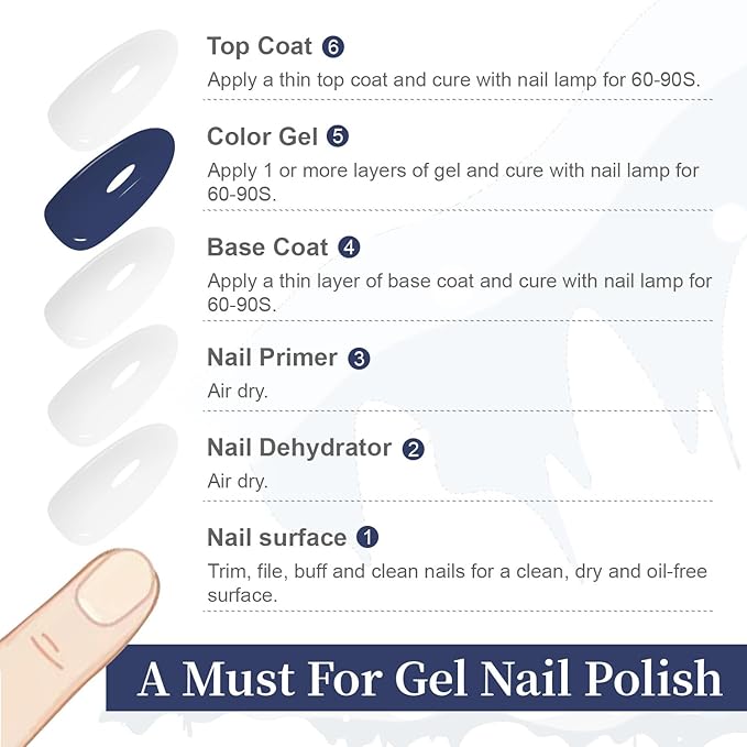 JODSONE 4 Bottles of 15 Capacities of Nail Dehydrator Nail Primer Base Top Coat Long Lasting and Easy to Apply Large Bottle-Velvo Beauty