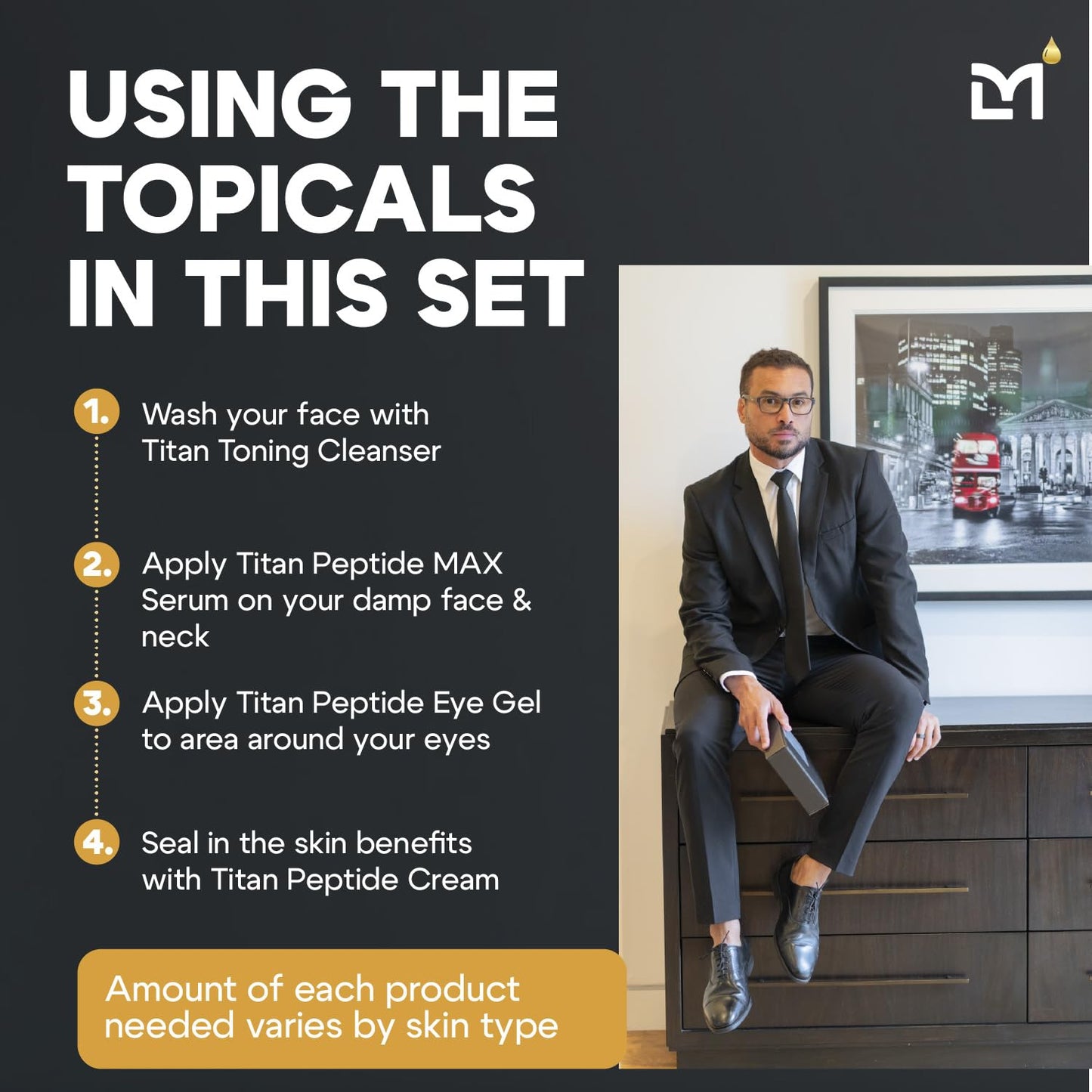 Titan Oscar Anti-Aging Mens Skin Care Kit – Wash, Face Serum, Eye Cream, Mens Face Moisturizer – Men, Skin Care Set – Dark Circles, Wrinkles, Fine Lines – Vitamin C, Peptides, Niacinamide, HA-Velvo Beauty