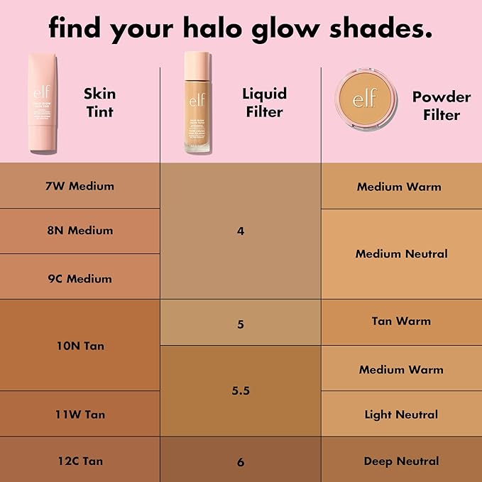 e.l.f. Halo Glow Skin Tint SPF 50, Tinted Moisturizer For Light, Buildable Coverage, Creates A Natural Glow, Vegan & Cruelty-Free, 7 Medium Warm-Velvo Beauty