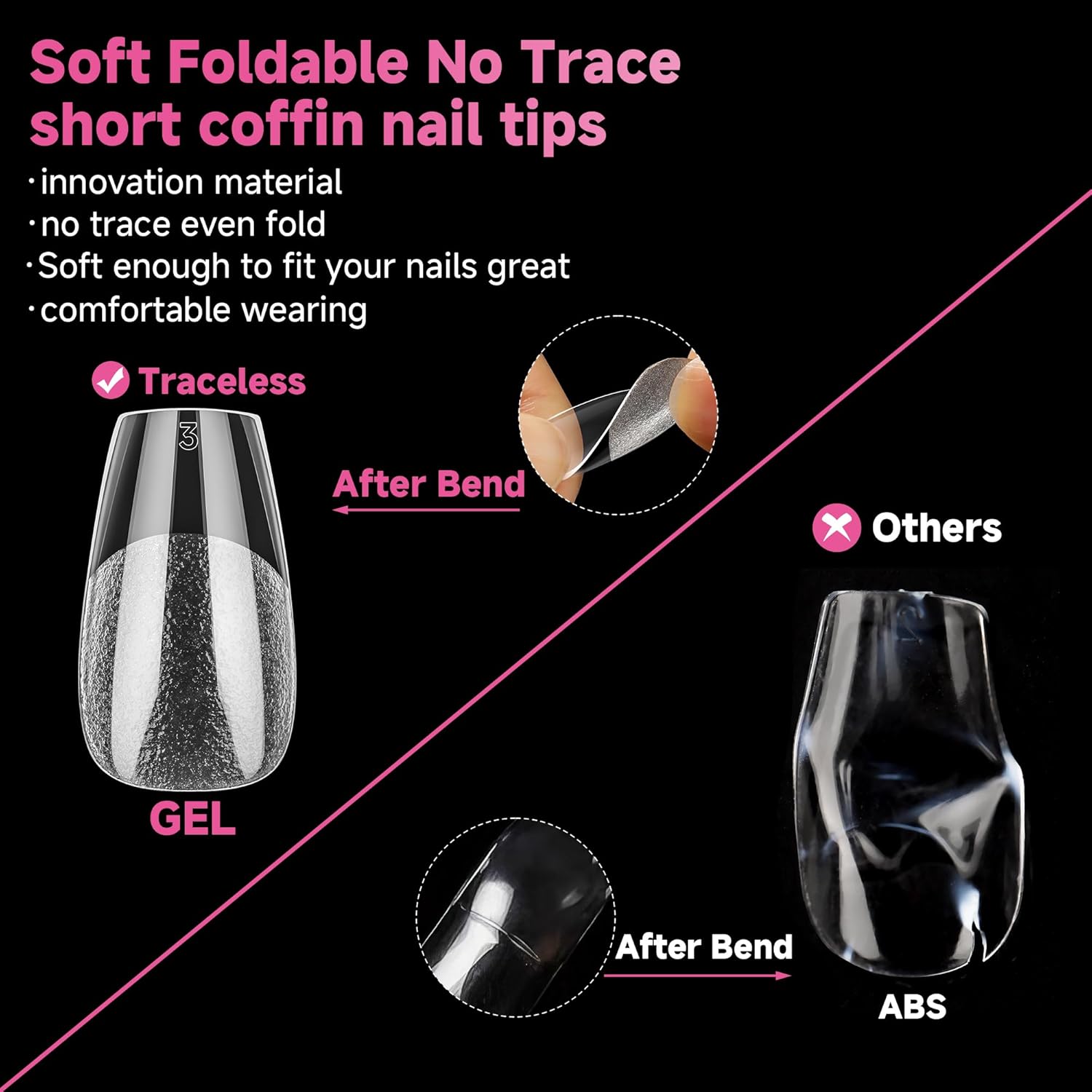 UNA GELLA Short Coffin Nail Tips, 312pcs Short Coffin Gel Nails Tips Pre-shape Half Matte Fake Nails 12 Sizes Full Cover Press on Nails for Acrylic Nail Extension DIY Salon at Home-Velvo Beauty