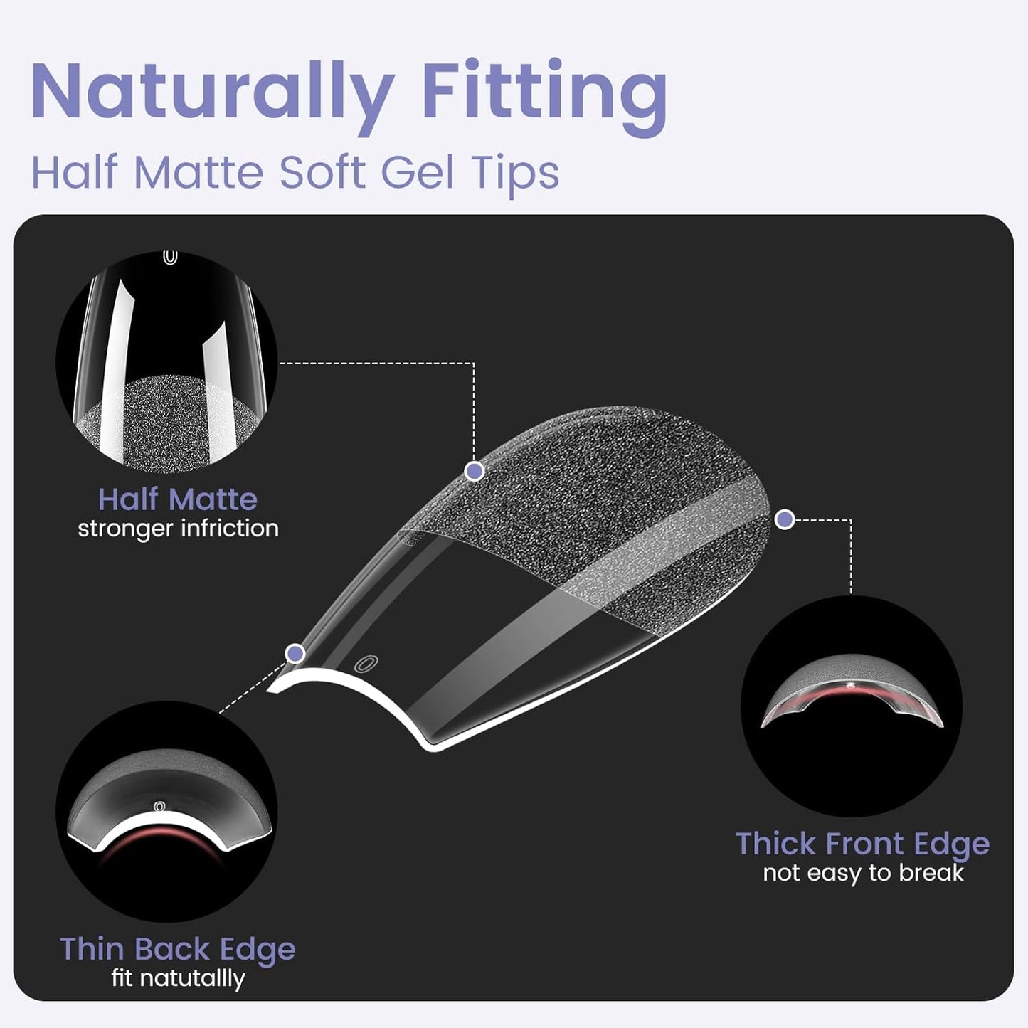 Nail Tips Medium Coffin: 240PCS Soft Gel Medium Coffin Press On Nails, 12Sizes Pre-shaped Acrylic Nail Extension Full Cover for Girls Women Home Salon-Velvo Beauty