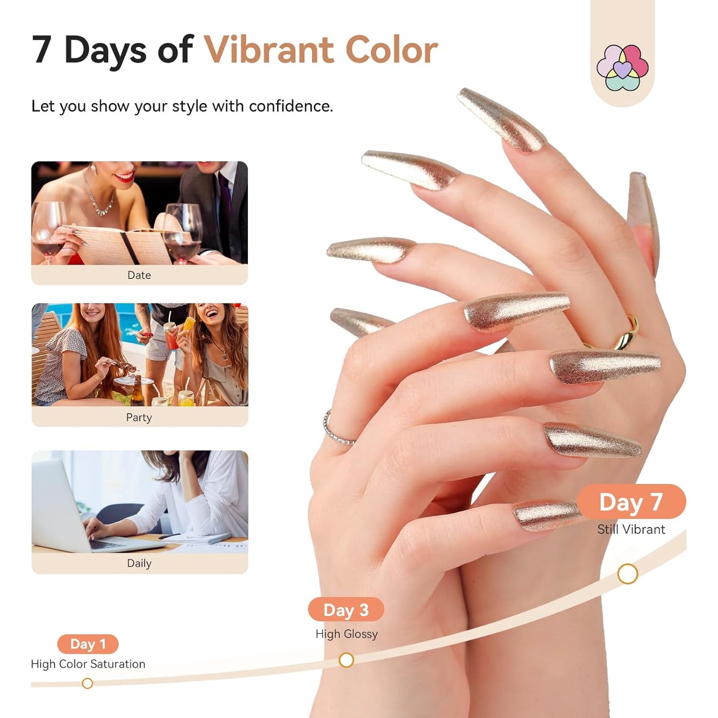 SAVILAND Color Artistry Champagne Gold Nail Polish - 7 Days Shimmer Holographic Metallic Glitter Fingernail Polish Sparkle Shiny Nail Lacquer for Toe Salon Manicure DIY Nail Art Home-Velvo Beauty